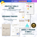 Habit Trackers