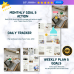 How to sell Digital products