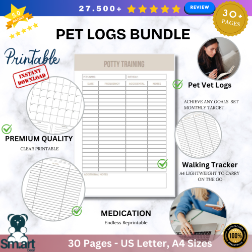 Pet Logs Bundle
